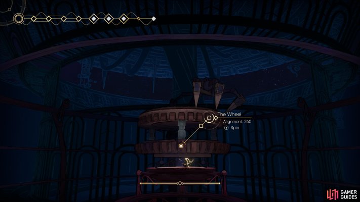 The Wheel