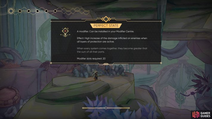 Perfect State