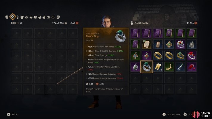 Slicer's Ring