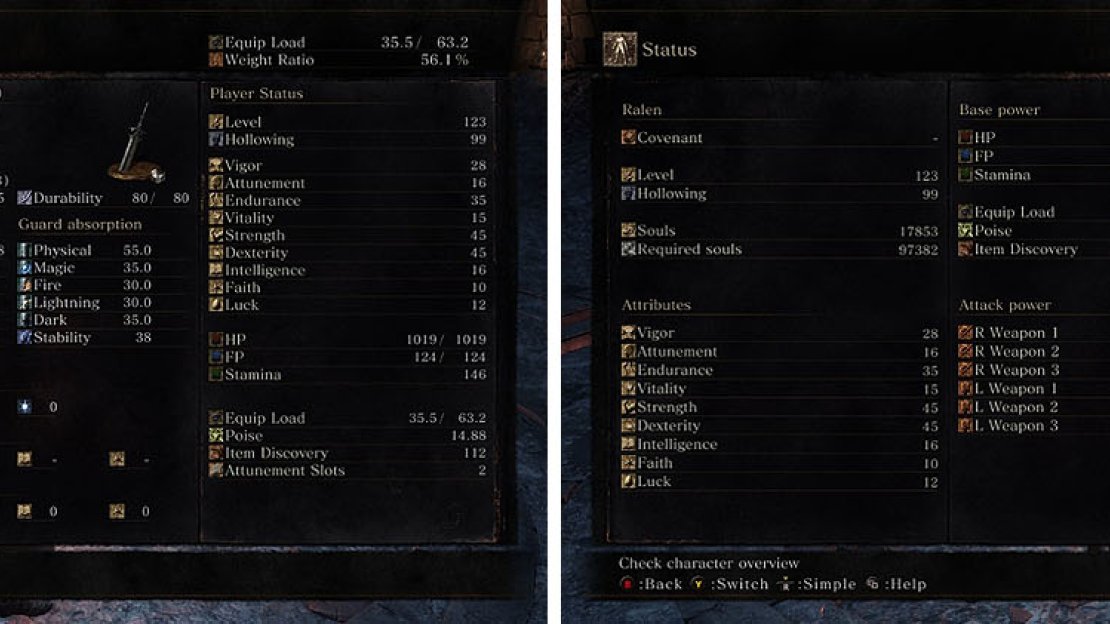 This build maxes at a decent level and offers great offensive capabilities.