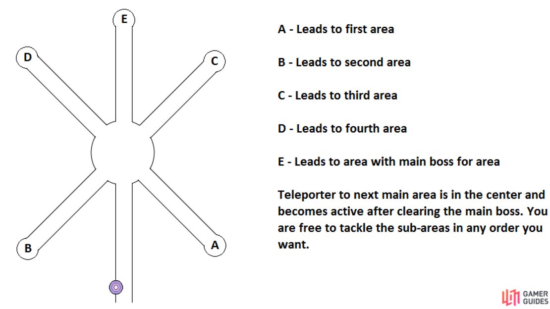 Basic map outlining the main area for all three major areas of the Maze of Tribulations