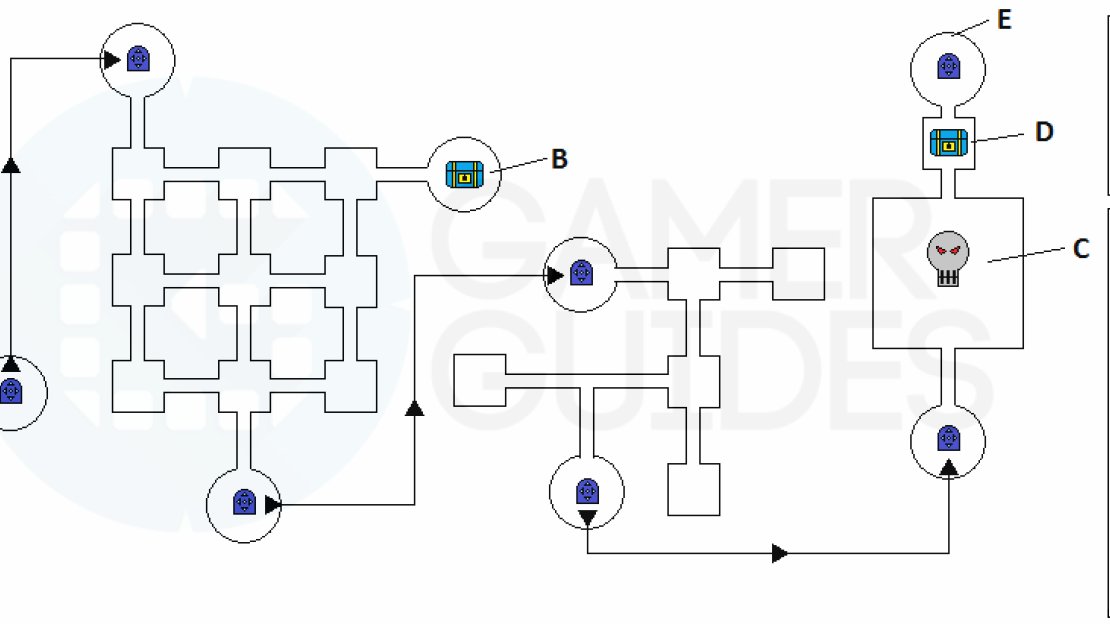 Map of Indra’s Peregrination II