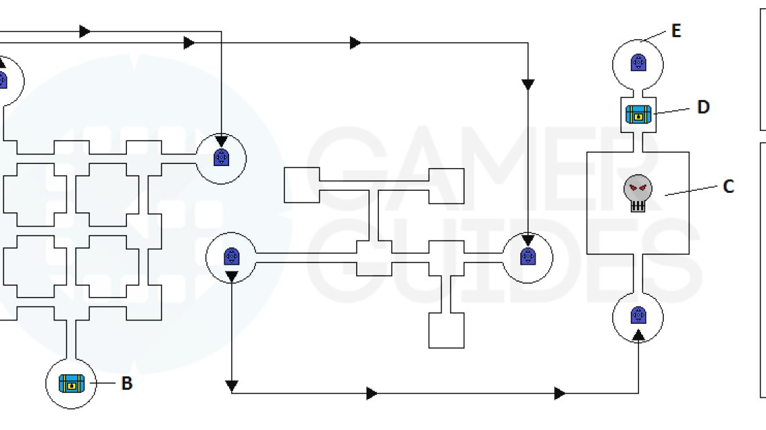Map of Indra’s Peregrination III