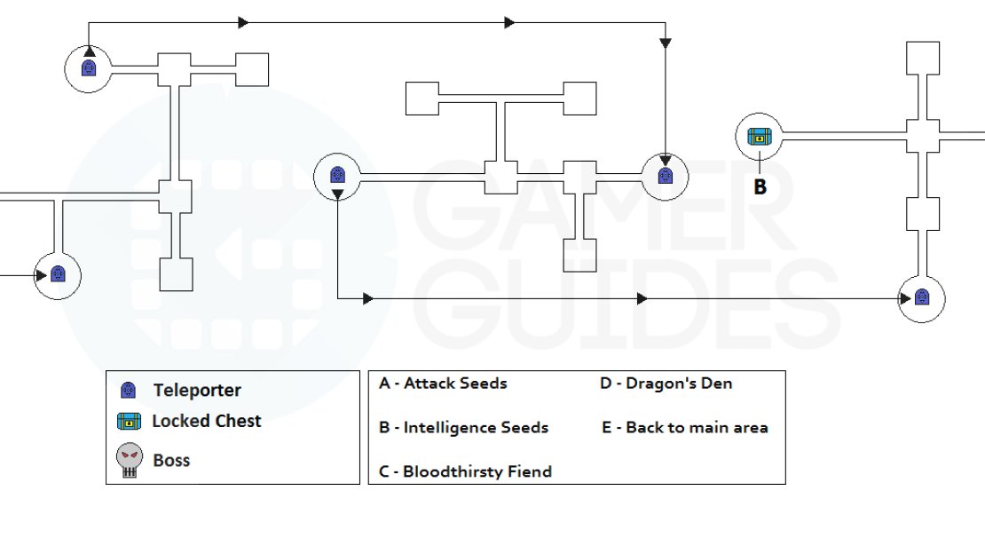 Map of Terpsichorean Interlude II