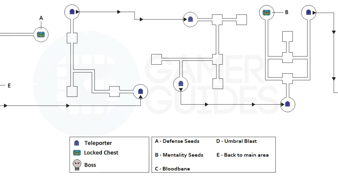 Map of Terpsichorean Interlude III