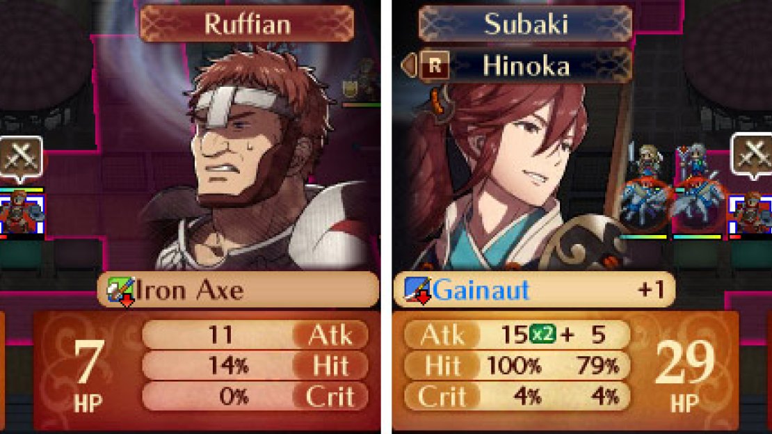 See how drastic the accuracy difference is? Left: At advantage. Right: At disadvantage.