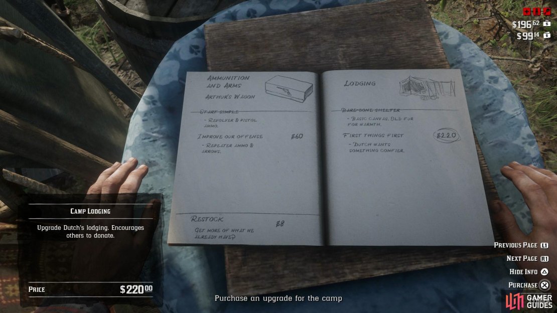Use the Ledger to purchase camp upgrades.