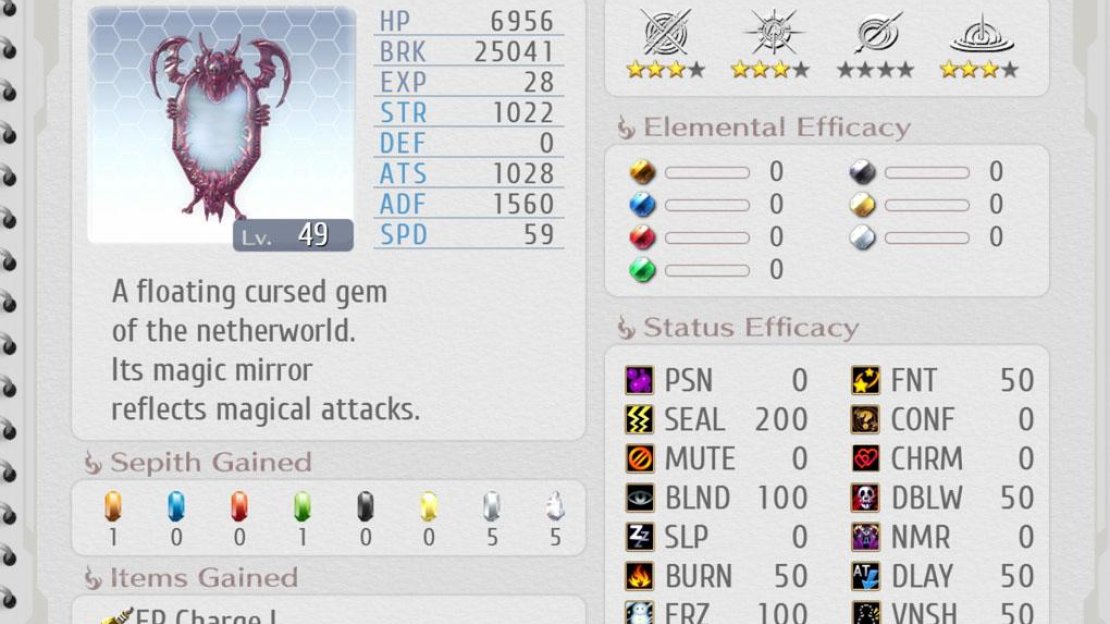 Test Guide LOL Screenshot