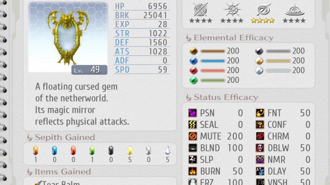 Test Guide LOL Screenshot
