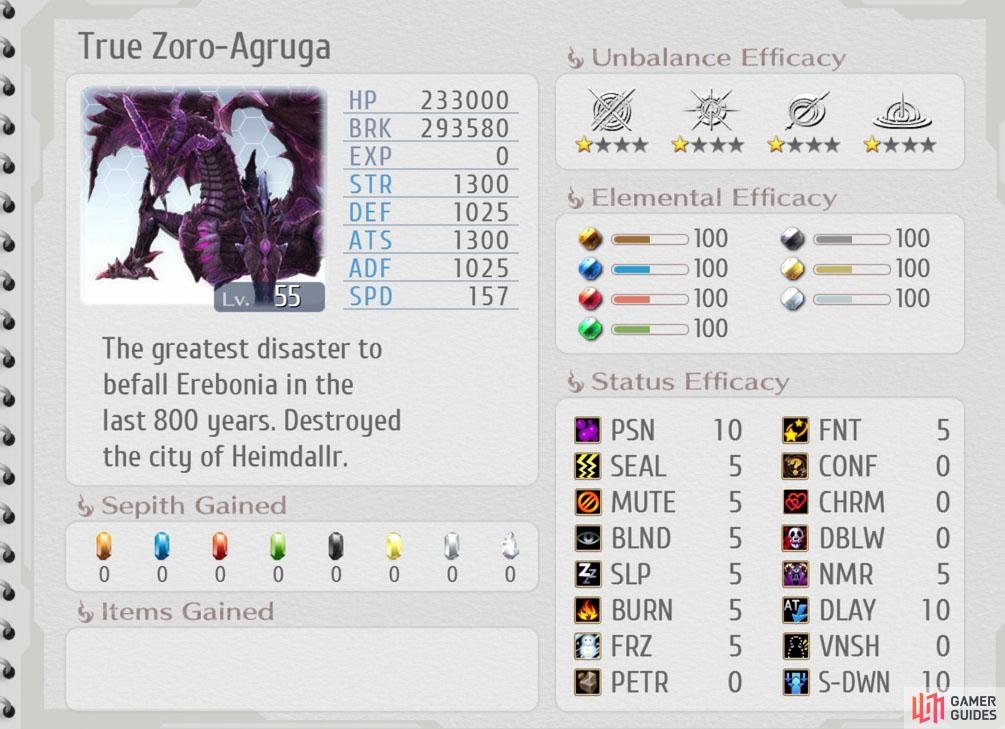 Test Guide LOL Screenshot