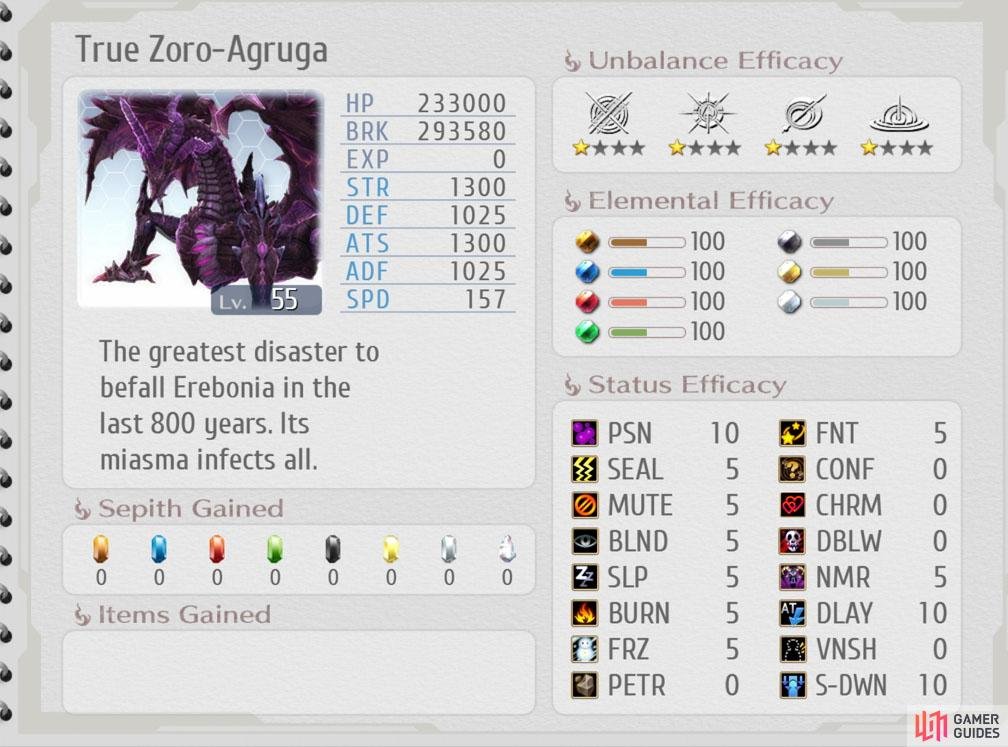 Test Guide LOL Screenshot