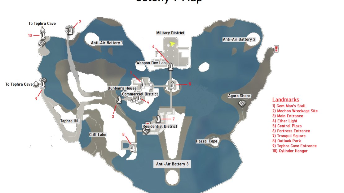 Test Guide LOL Screenshot