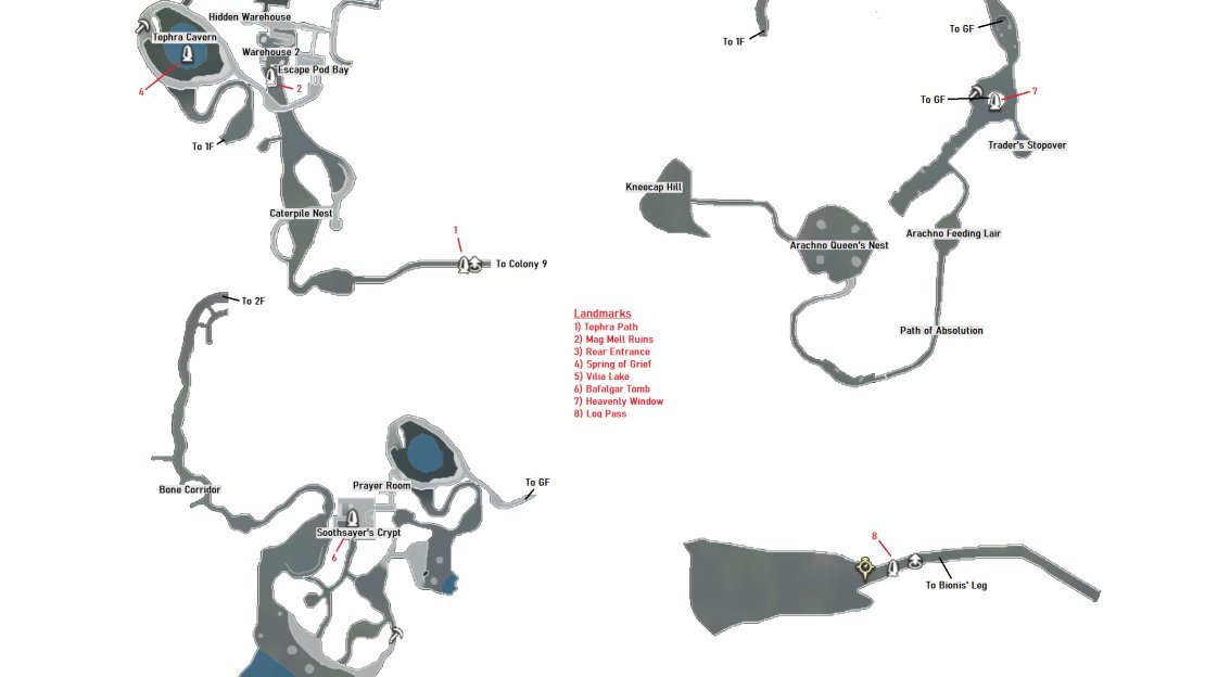 Test Guide LOL Screenshot