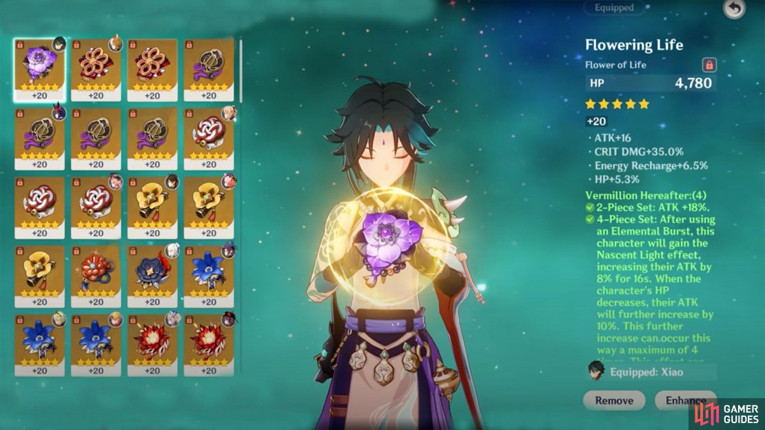 Xiao equipping the Vermillion Hereafter Set.