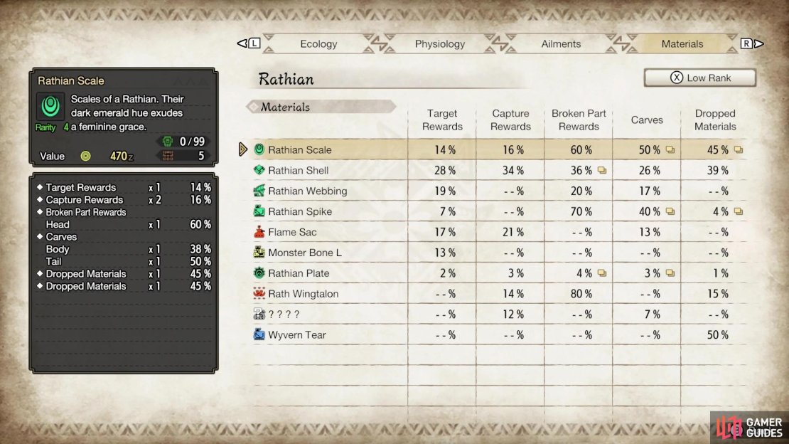 Rathian Scale drop rates (low rank).