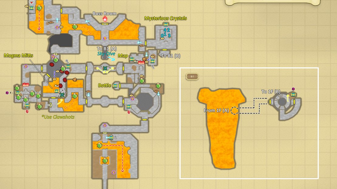 Map of the Fire Sanctuary