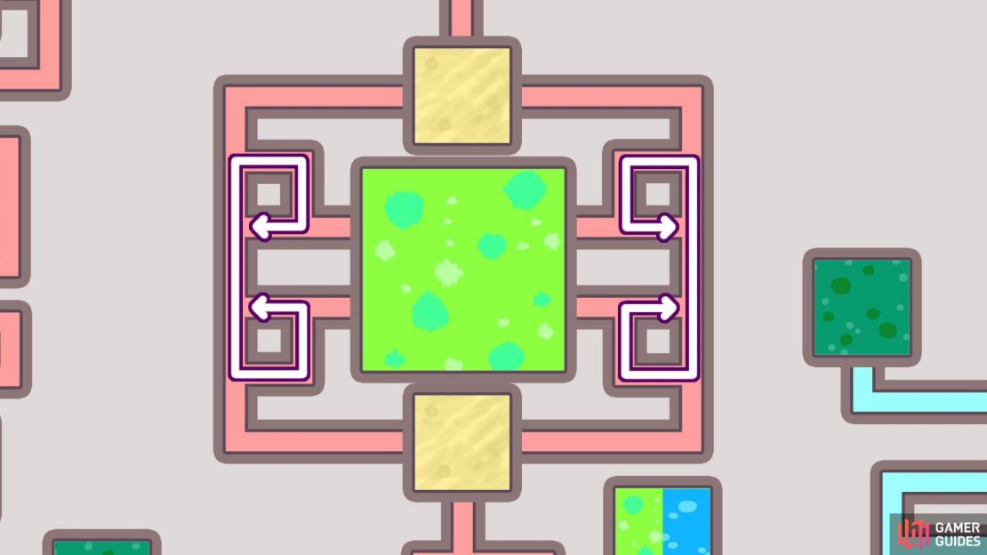 Choose one of the two paths shown here.