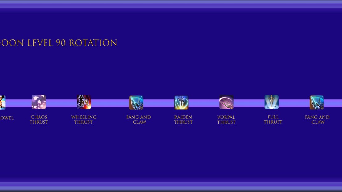 Dragoon Level 90 Rotation.