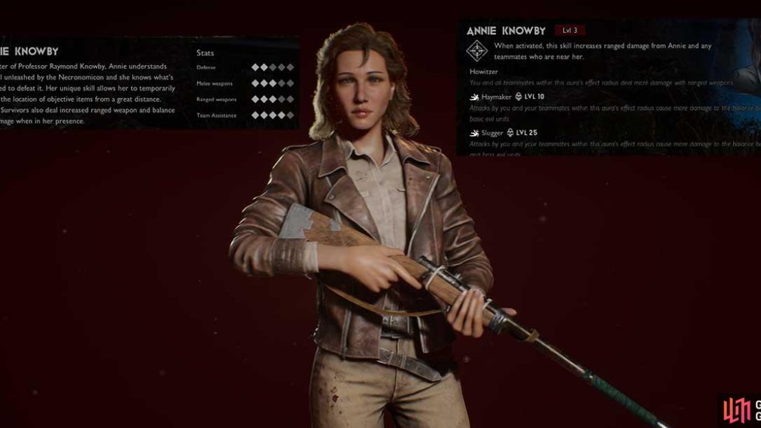 Annie’s stats show her as a great all-rounder.