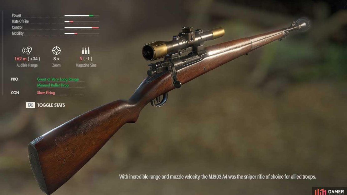 The M.1903 is a useful starter weapon but you will soon progress past it.
