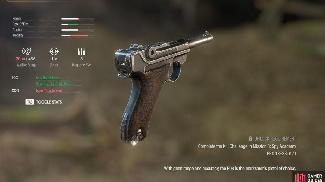 The Pistole 08 is the marksman’s choice of sidearm.