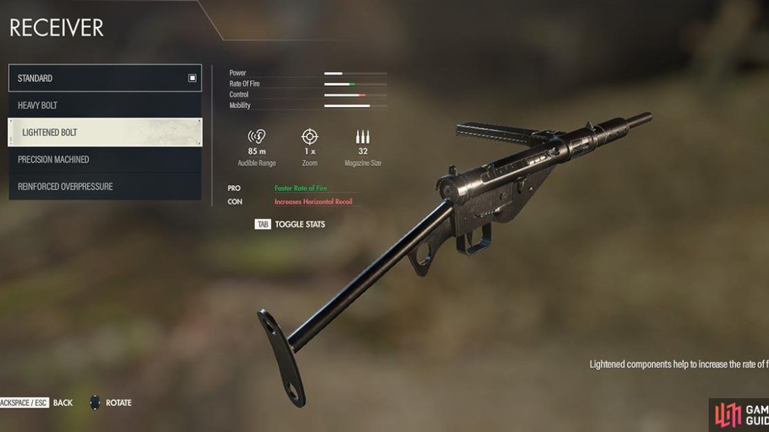 Receivers are generally the same across all weapon formats.