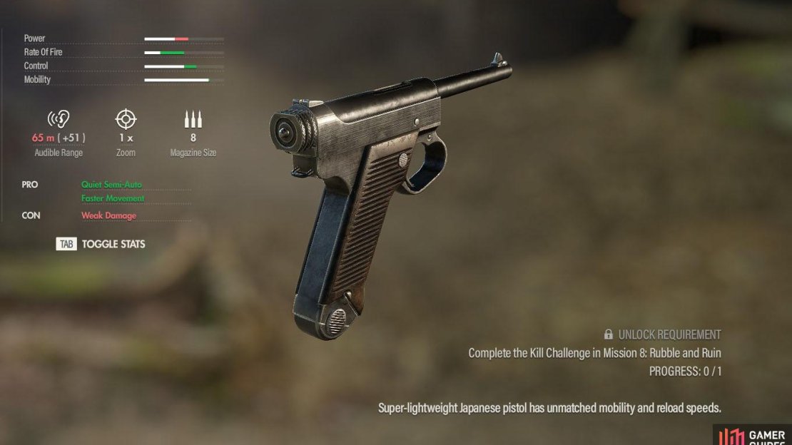 This Japanese handgun has unmatched mobility.