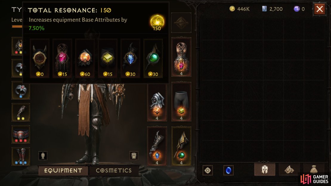 Your Resonance score boosts the Attribute bonuses your gear gives you, improve a variety of other derived stats.
