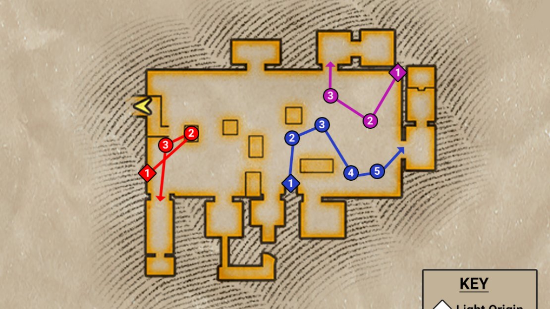 Here is a map and a key to assist with the order you rotate the mirrors for the lights.