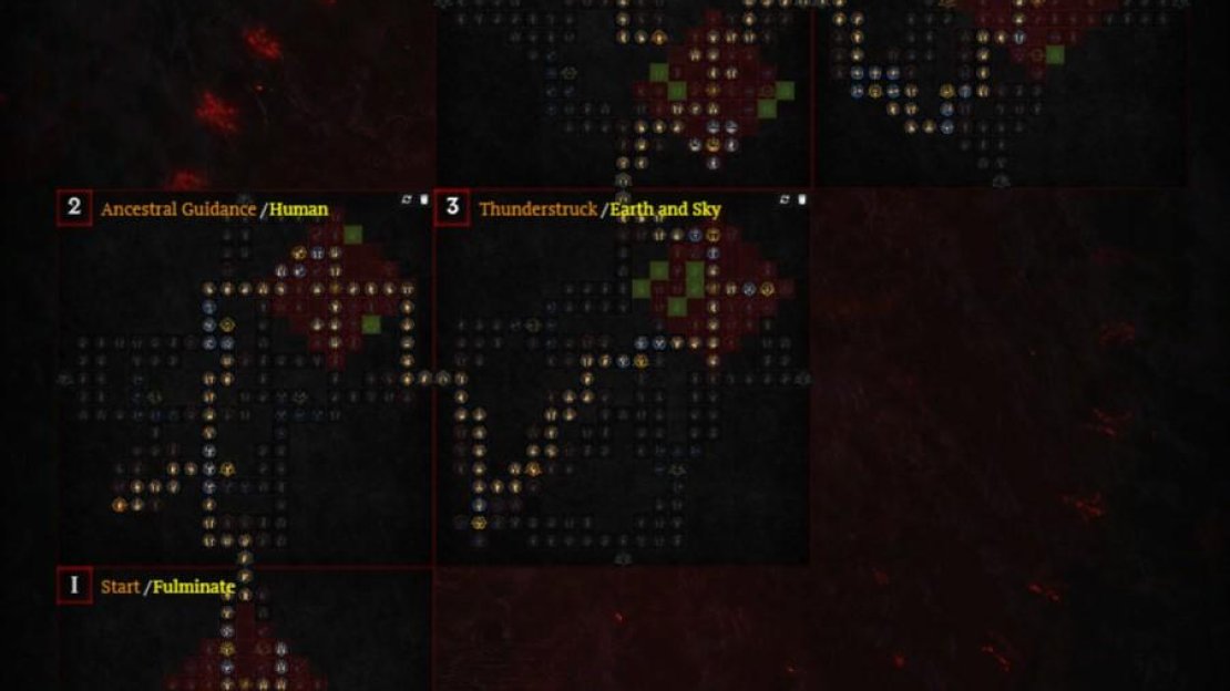 Here’s a preview of what your Paragon and Glyph combos can look like. Image via Maxroll D4 Planner.