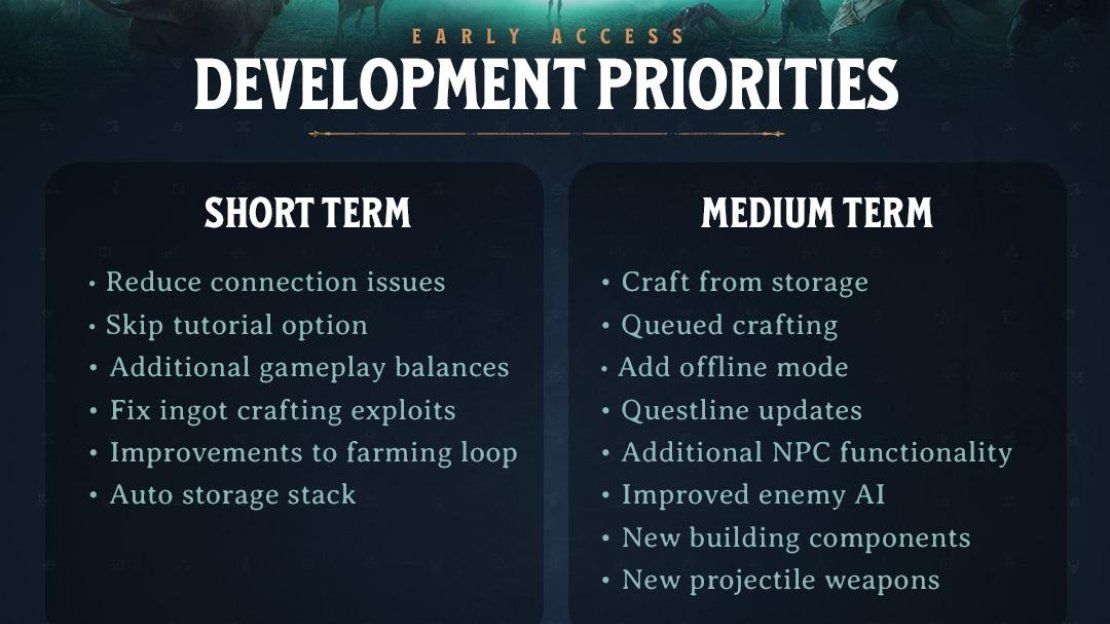 The official Nightingale Roadmap throws in some upcoming gameplay changes, along with plenty of stability improvements.