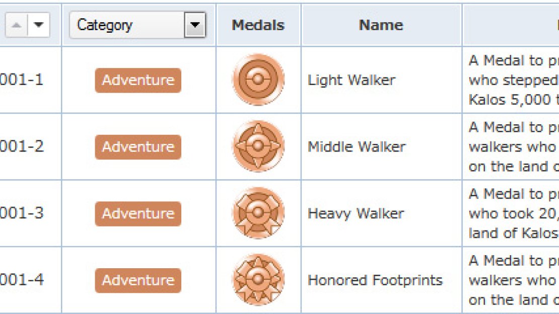 Medals can only viewed from the Pokemon Global Link website.