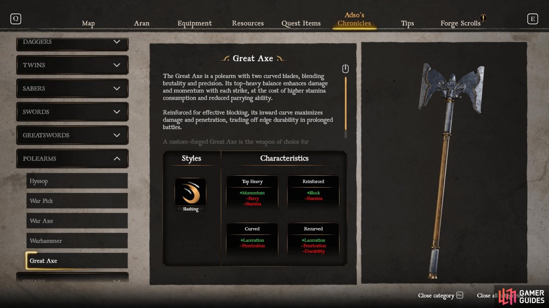 The Great Axe is the most difficult Polearm to unlock.