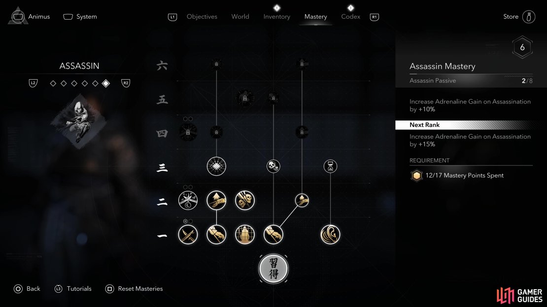 The Assassin Mastery category focuses on Naoe’s Hidden Blade.