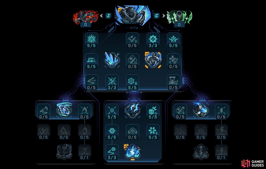 Amon’s Vengeance skill tree
