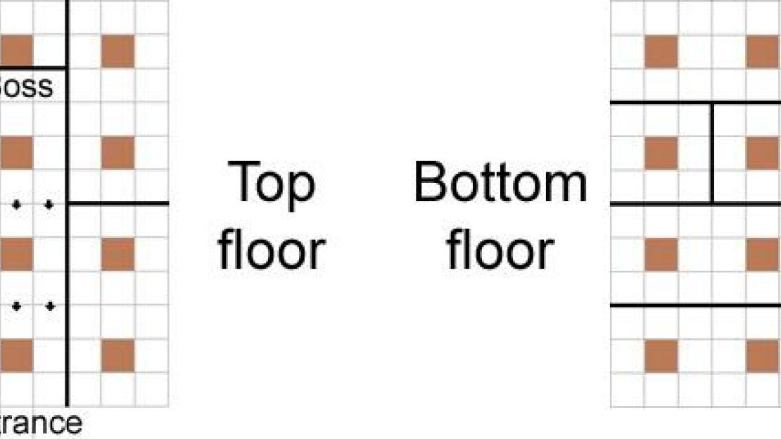 In our map, the brown squares correspond to the moving floor panels.