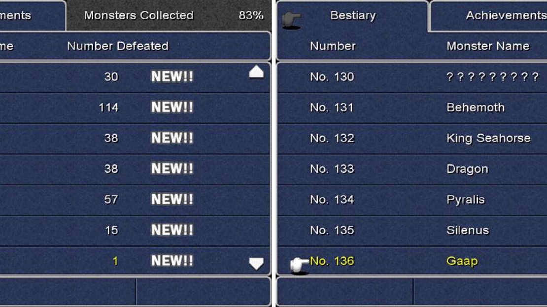 In the Steam version, however, completion does matter.