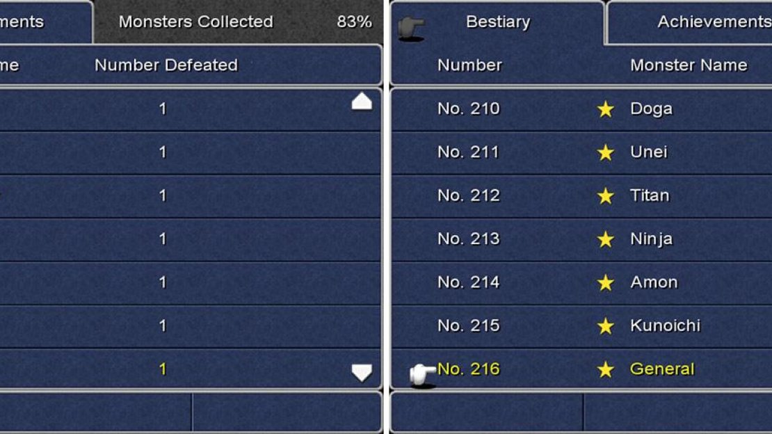 The last few entries are just bosses, including optional, post-endgame ones!