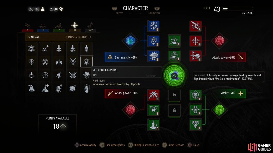 General abilities have to overcome the hurdle of not contributing to mutagen bonuses, but a few are useful for rounding out builds… albeit during Blood and Wine.
