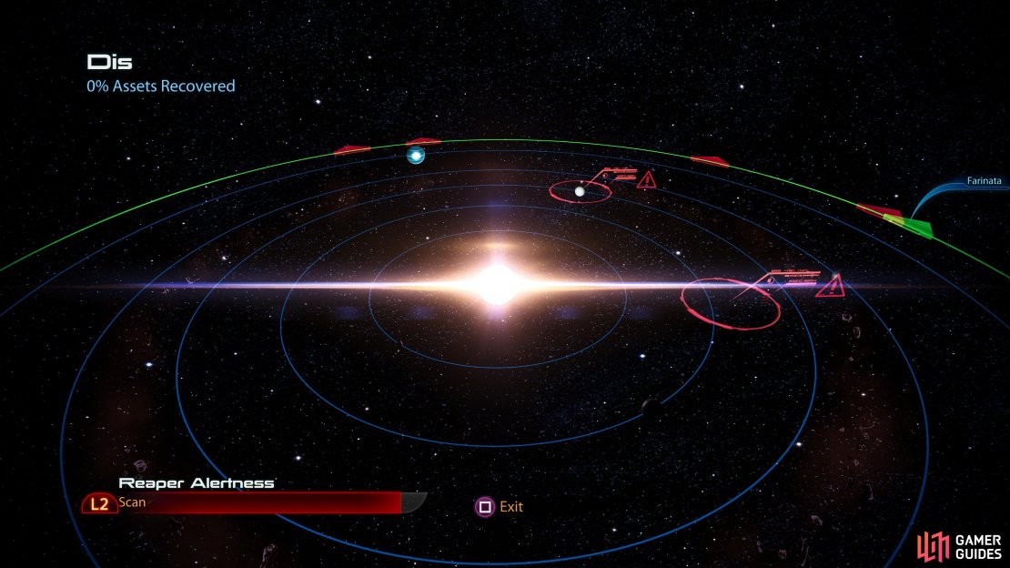 Points of interest in the Dis system.