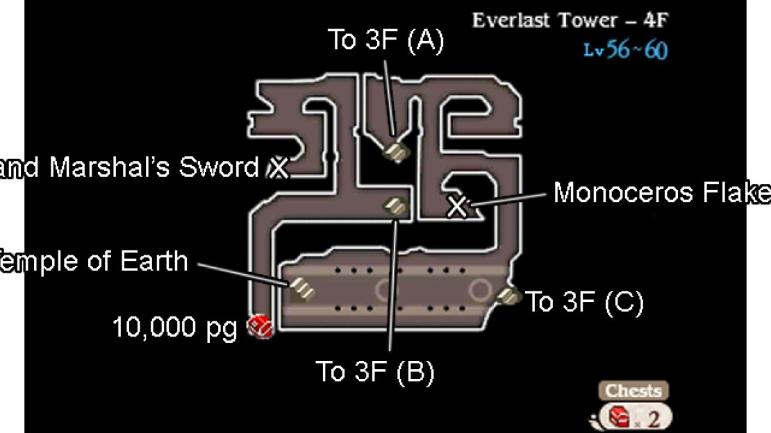 Super Mario 3D World + Bowser's Fury Screenshot