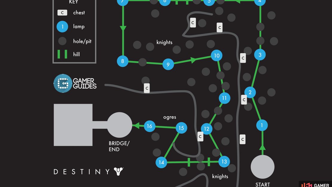 Navigate the Abyss.