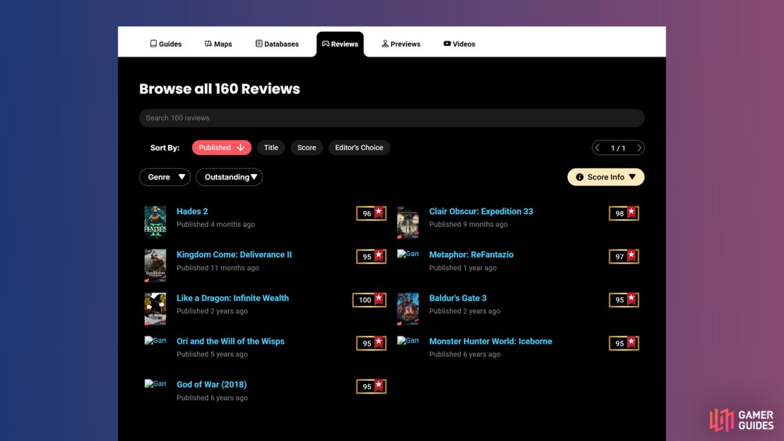 Outstanding Category Full