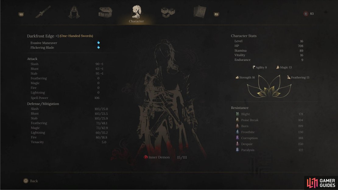 This screen simply has too much to keep track of.