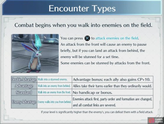 Double Advantages should be achievable on most normal encounters