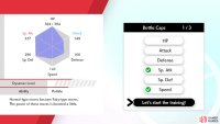 You can Hyper Train as many imperfect IV stats as you want.