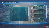 Speak with Pablo to purchase some better weapons 