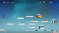 Use these Timelines to help you navigated what branch to take