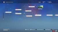 The timeline feature allows you to click on any point and restart the quest from there