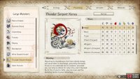 Head, Abdomen (Thundersac), and Wingarm (Charged) are the weakest parts of Narwa